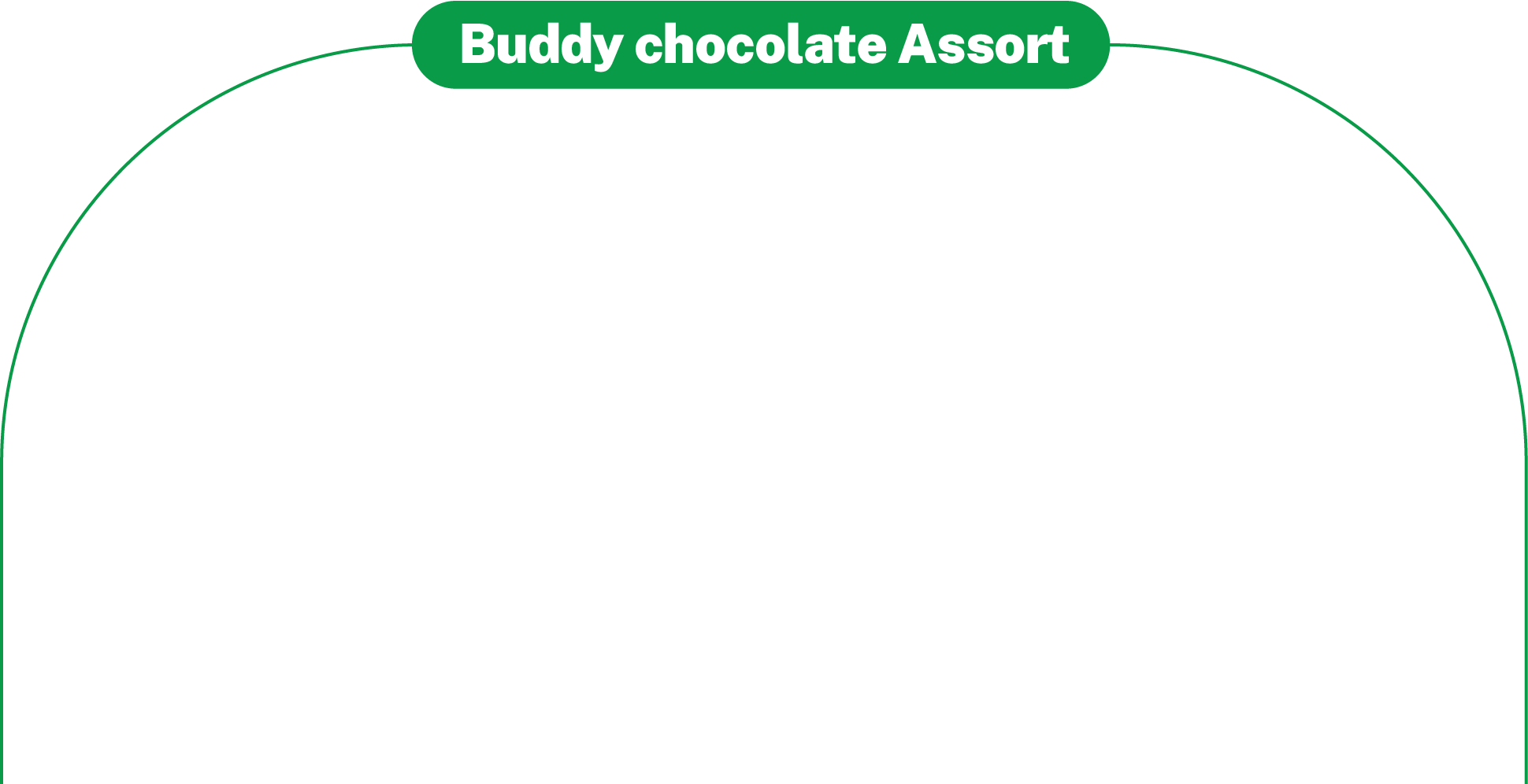 buddy chocolate assort