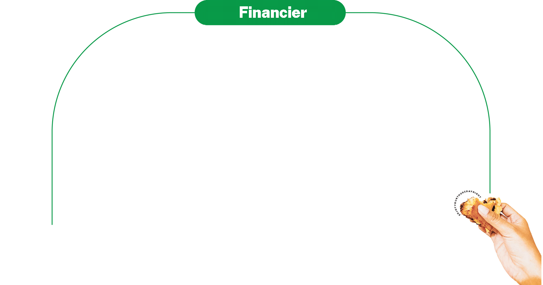 financier